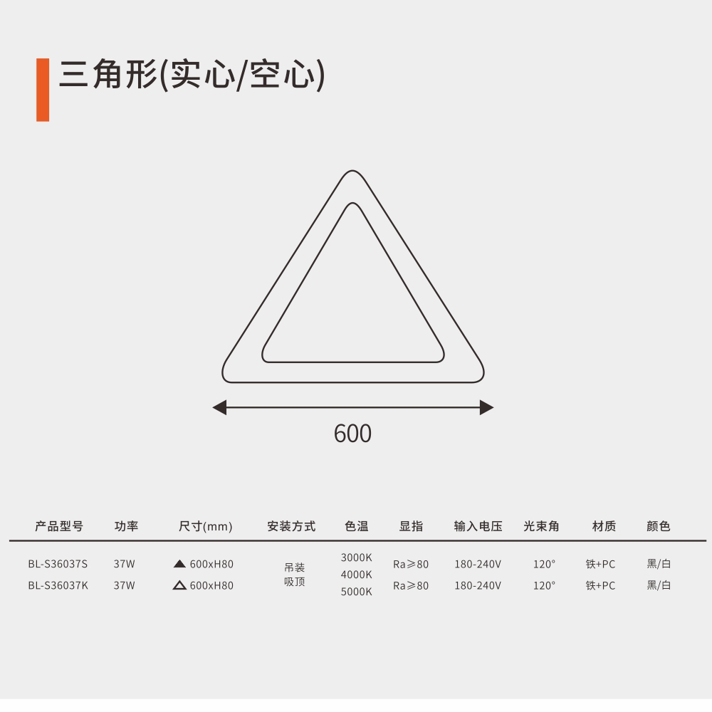 三角形(實心/空心)